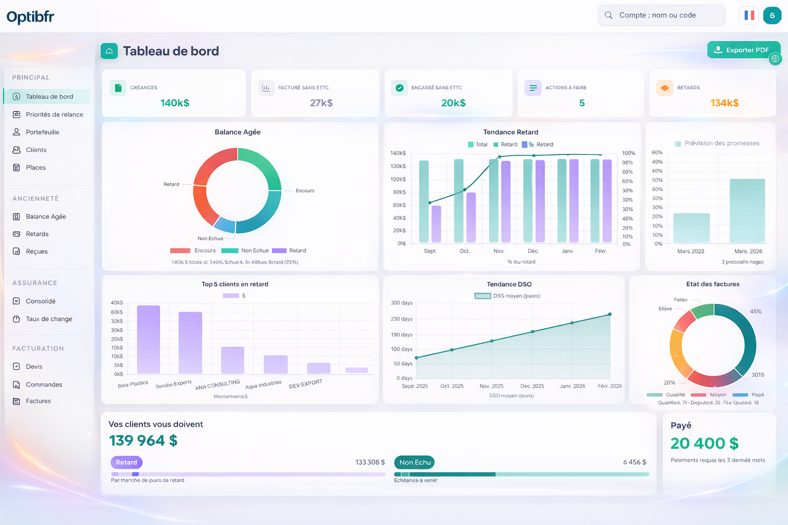 OptiBFR Dashboard preview
